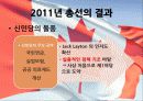 캐나다 선거 비교 - 1993년 전후의 선거와 2011년 선거를 중심으로 16페이지