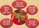 초코파이,마케팅,브랜드,브랜드마케팅,기업,서비스마케팅,글로벌,경영,시장,사례 4페이지