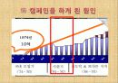 초코파이,마케팅,브랜드,브랜드마케팅,기업,서비스마케팅,글로벌,경영,시장,사례 6페이지