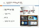 삼성 LG의 경쟁구도,마케팅,브랜드,브랜드마케팅,기업,서비스마케팅,글로벌,경영,시장,사례 9페이지