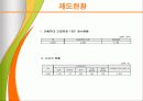아동,마케팅,브랜드,브랜드마케팅,기업,서비스마케팅,글로벌,경영,시장,사례 6페이지