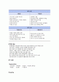 마케팅관리-자갈치 축제 활성화 전략.마케팅,브랜드,브랜드마케팅,기업,서비스마케팅,글로벌,경영,시장,사례 5페이지