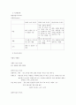 두산베어스, 마케팅, 브랜드, 브랜드마케팅, 기업, 서비스마케팅, 글로벌, 경영, 시장, 사례 - SWOT분석, STP전략, 4P 8페이지