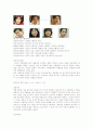 [한국언론사] 드라마에서 나타난 여성의 역할 변화를 통해 드라마가 시대상을 반영하는가에 대해 생각해본다. 4페이지