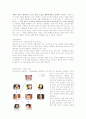 [한국언론사] 드라마에서 나타난 여성의 역할 변화를 통해 드라마가 시대상을 반영하는가에 대해 생각해본다. 5페이지