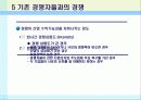 마이클포터,마케팅,브랜드,브랜드마케팅,기업,서비스마케팅,글로벌,경영,시장,사례 12페이지