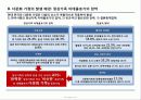 다문화_가정의_탄생,마케팅,브랜드,브랜드마케팅,기업,서비스마케팅,글로벌,경영,시장,사례 5페이지