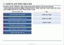 다문화_가정의_탄생,마케팅,브랜드,브랜드마케팅,기업,서비스마케팅,글로벌,경영,시장,사례 14페이지