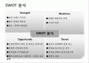농심의 중국 시장 진입 및 확대 전략 7페이지