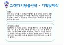 [마케팅전략] ICONIX 뽀로로 마케팅 9페이지