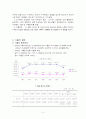 청소년 가출 4페이지
