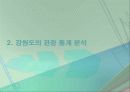 강원도 문화·관광 현황과 관광환경 발전을 위한 방안 18페이지