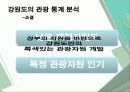 강원도 문화·관광 현황과 관광환경 발전을 위한 방안 24페이지