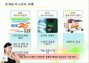 [마케팅 원리] 승리의 V라인 얼굴 _ 광동 옥수수 수염차 - 광동 옥수수 수염차의 마케팅 믹스분석 7페이지