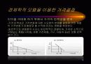 마케팅원론,가격관리전략,신제품가격전략 4페이지
