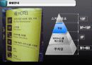 [호텔경영] Rainbow Hotel (R호텔) 7페이지