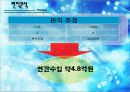호반의 도시 춘천! - 춘천명수(姳水)축제 24페이지