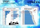 호반의 도시 춘천! - 춘천명수(姳水)축제 26페이지