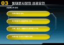 남대문 시장 실패사례 16페이지
