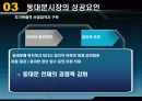 남대문 시장 실패사례 20페이지