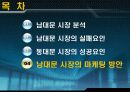 남대문 시장 실패사례 27페이지