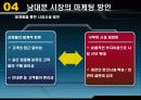 남대문 시장 실패사례 28페이지