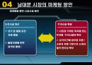 남대문 시장 실패사례 29페이지