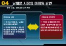 남대문 시장 실패사례 33페이지