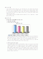 남양유업의 베트남 진출 3페이지