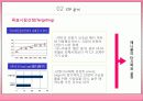 삼성 애니콜(Samsung Anycall) 전략 10페이지