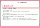 삼성 애니콜(Samsung Anycall) 전략 18페이지