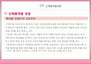 삼성 애니콜(Samsung Anycall) 전략 19페이지