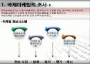 다국적 기업론 8페이지