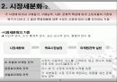 다국적 기업론 11페이지