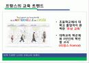 소비자와 마케팅 - 자녀교육 14페이지