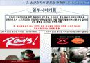 삼성전자와 월드컵  - 월드컵에 대응하는 삼성전자의 자세 7페이지