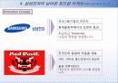 삼성전자와 월드컵  - 월드컵에 대응하는 삼성전자의 자세 13페이지