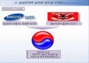 삼성전자와 월드컵  - 월드컵에 대응하는 삼성전자의 자세 14페이지