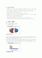 [마케팅원론]  소셜커머스(Social commerce) 6페이지