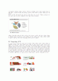 [마케팅원론]  소셜커머스(Social commerce) 7페이지
