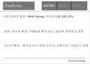 레저형 부동산의 대중화 8페이지