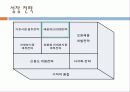 비선정-마케팅전략 21페이지