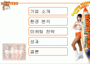 후터스(HOOTERS) 2페이지