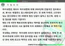 하이네켄(Heineken)의 마케팅 전략 분석 2페이지