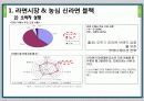 농심 신라면 블랙에 대한 고찰 4페이지