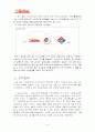 미스터피자,마케팅,브랜드,브랜드마케팅,기업,서비스마케팅,글로벌,경영,시장,사례,swot,stp,4p 9페이지