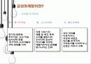 [감성마케팅] 마케팅도 이젠 소리다! - 귀를 자극하는 소리마케팅  5페이지