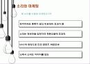 [감성마케팅] 마케팅도 이젠 소리다! - 귀를 자극하는 소리마케팅  6페이지