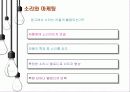 [감성마케팅] 마케팅도 이젠 소리다! - 귀를 자극하는 소리마케팅  7페이지