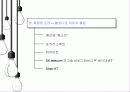 [감성마케팅] 마케팅도 이젠 소리다! - 귀를 자극하는 소리마케팅  9페이지